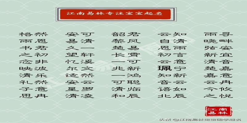 唐宋名篇起名:300个有福气的名字,个个前程似锦、好运连连