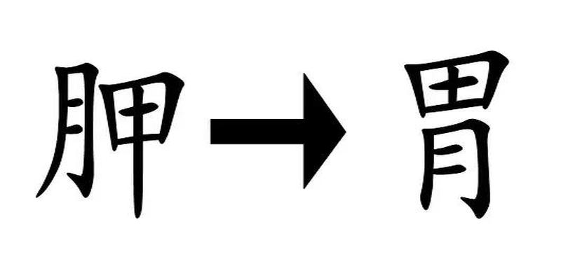 20个看字猜成语：天才能全对，也有人一个也猜不出！