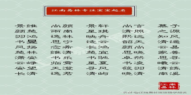 唐宋名篇起名:300个有福气的名字,个个前程似锦、好运连连