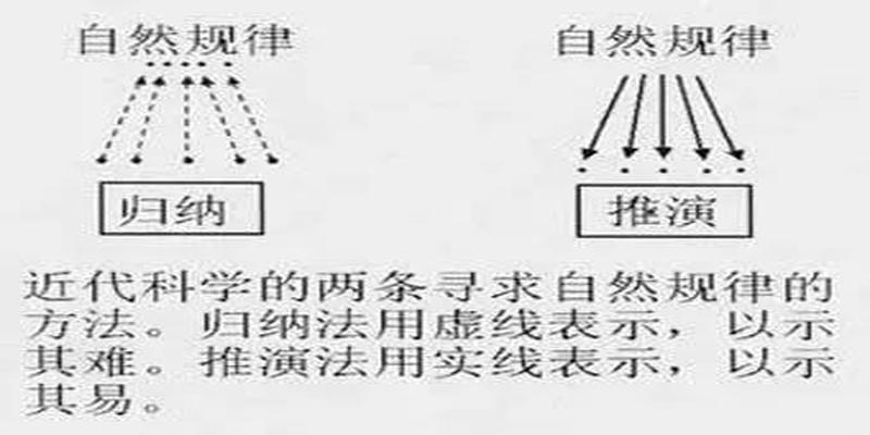 诺贝尔奖获得者杨振宁的国学演讲：《易经》对中华文化的影响