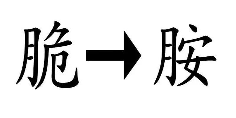 20个看字猜成语：天才能全对，也有人一个也猜不出！