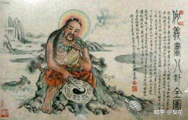 时空中的秘密（易经文化揭秘）