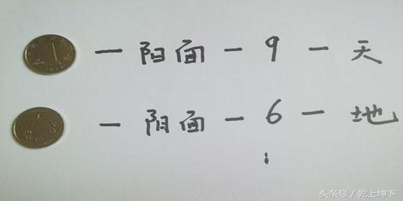 教你如何用铜钱起卦，纯属娱乐！