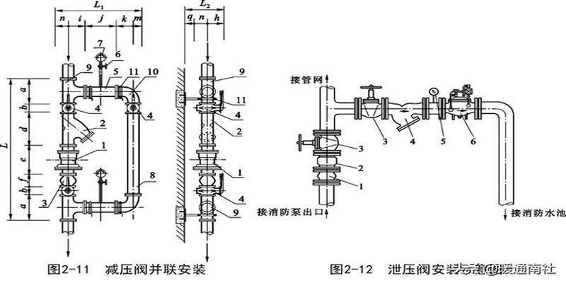 简要认识中央空调系统