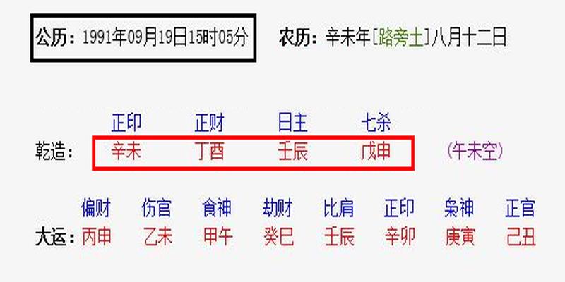 我们常说“生辰八字”，但是你知道是哪八个字吗？建议收藏