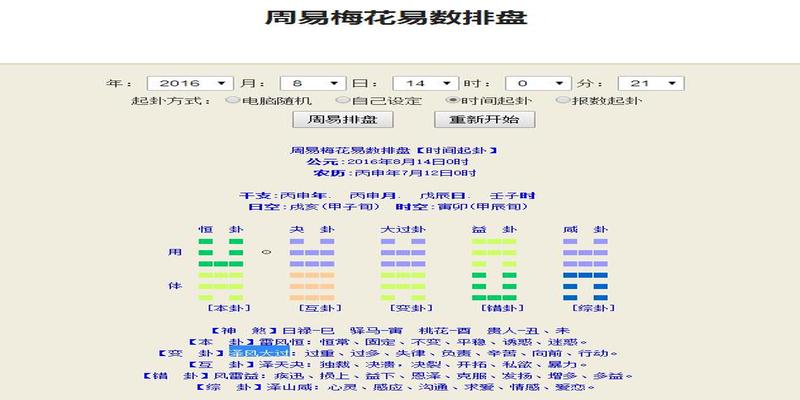 梅花易数实战案例(梅花易数看王宝强婚变)