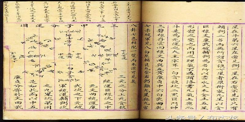夫妇相配来水法诀,黄泉辨真,曾文辿点穴法