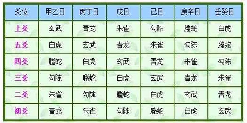 嵩山成语故事系列之五“不三不四”