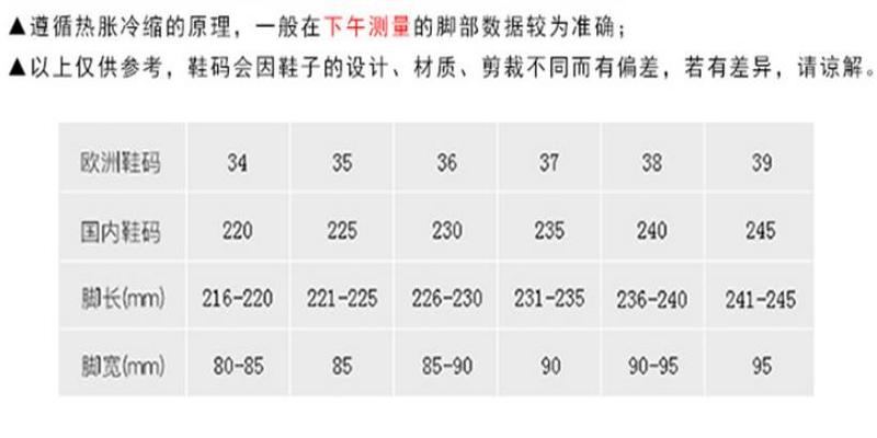 女人穿什么鞋,就什么命
