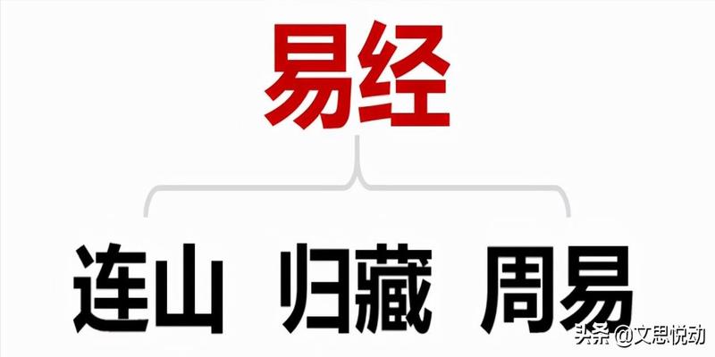 王东岳130.《周易》真是周文王所做吗?
