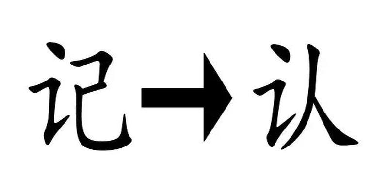20个看字猜成语：天才能全对，也有人一个也猜不出！