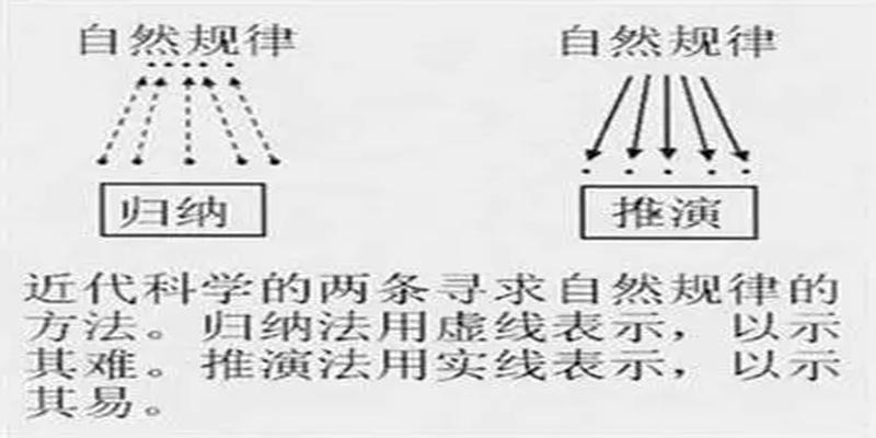 杨振宁经典演讲：《易经》对中华文化的影响