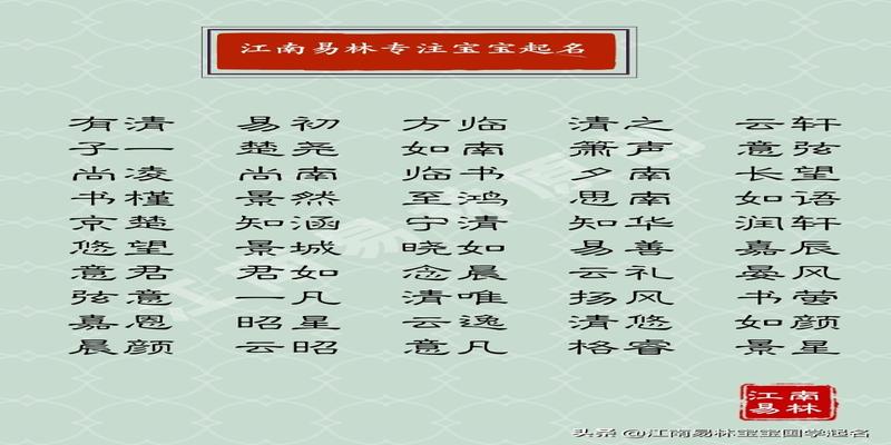 唐宋名篇起名:300个有福气的名字,个个前程似锦、好运连连