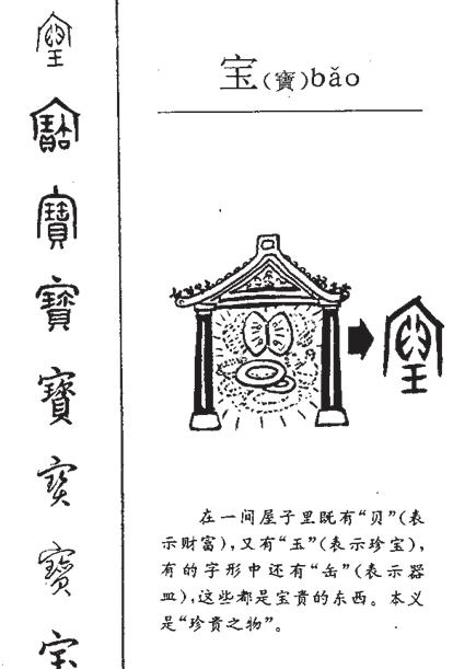 这些汉字的本意你猜不到！网友：图十二的意思真想不到