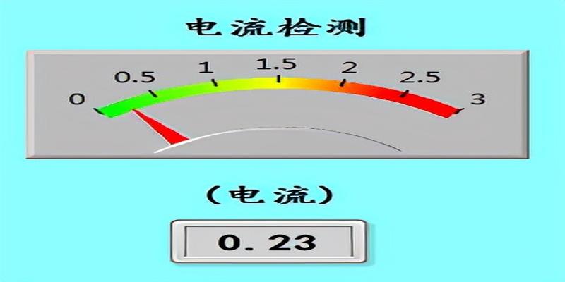 直升机机载电子设备130型陀螺磁罗盘定量指南针的测试-A