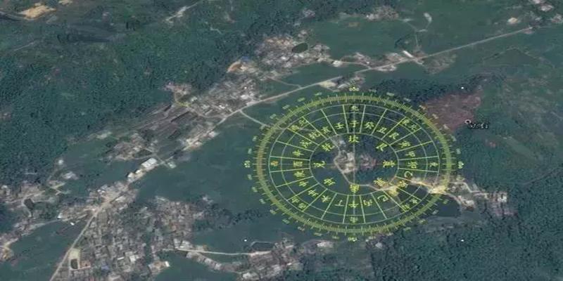 教科书式案例分享|N个风水常识,让你上知天文下知地理