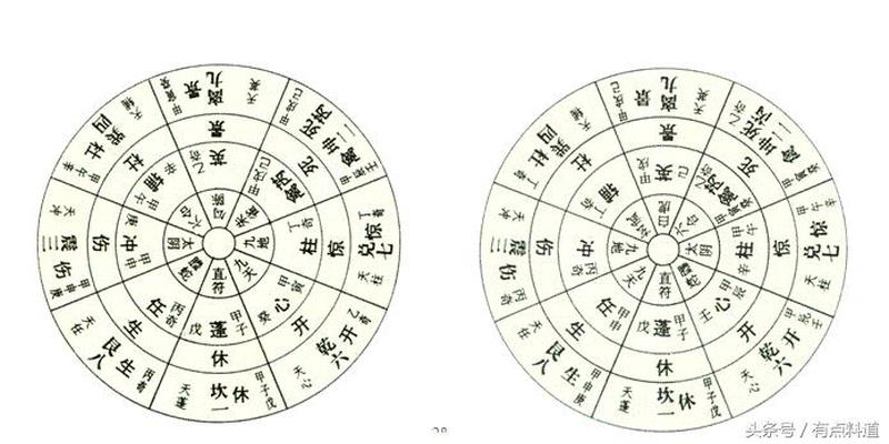 中华古典玄学之“梅花易数”其奥义所在