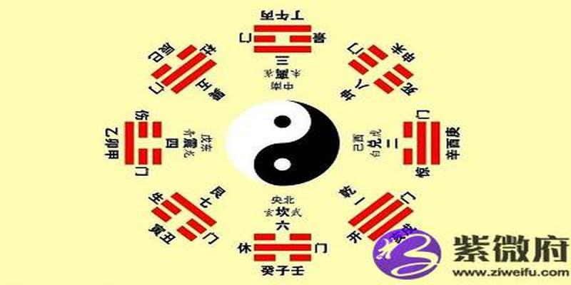 梅花易数在线排盘解卦(梅花易数在线排盘、解卦)