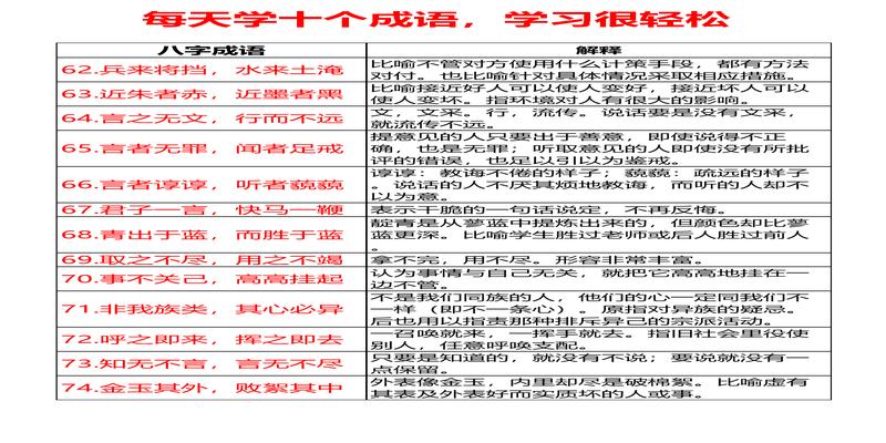 八字成语118个，每天学10个，12天全搞定