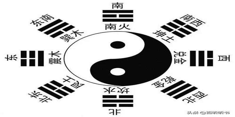 会说话有多重要？《易经》这一卦，点破说话之道