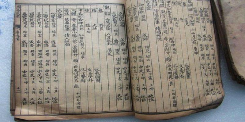 被质疑了三千年的书籍，如今却被证实是超科学，还被纳入了国考