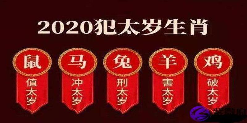 2020年犯太岁运势