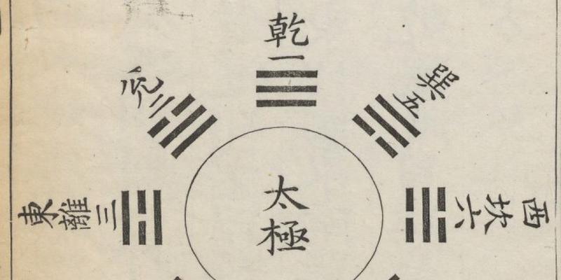 怎样才能读懂《易经》？清华教授用了30年，总结出五种方法