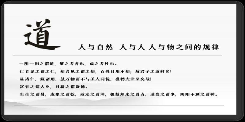 趣谈易经之一：易经为什么能够预测？