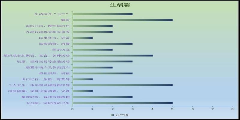 北方玄武遇满日，阴云密布、杯满则溢—2018年9月16日黄历解析