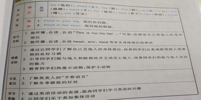 三年级英语上册5-10小结学习重点汇总，有用就收藏吧