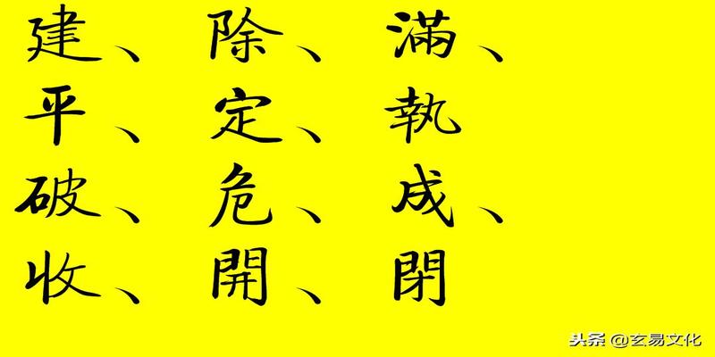 择日基本理论：月建十二神、 四方八卦、二十四山与360°的关系