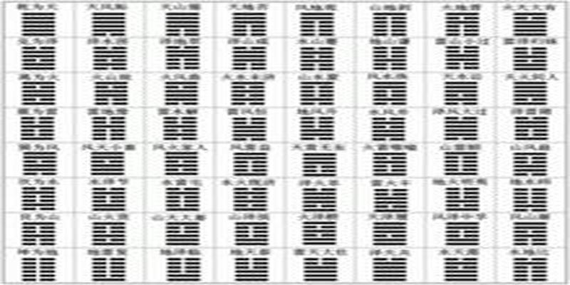 中国古哲学书籍《周易》全集附译文