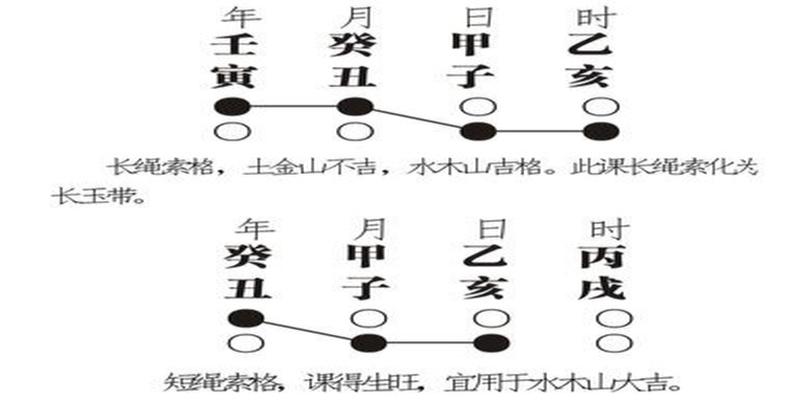 江公选择秘稿卷三上（转载）