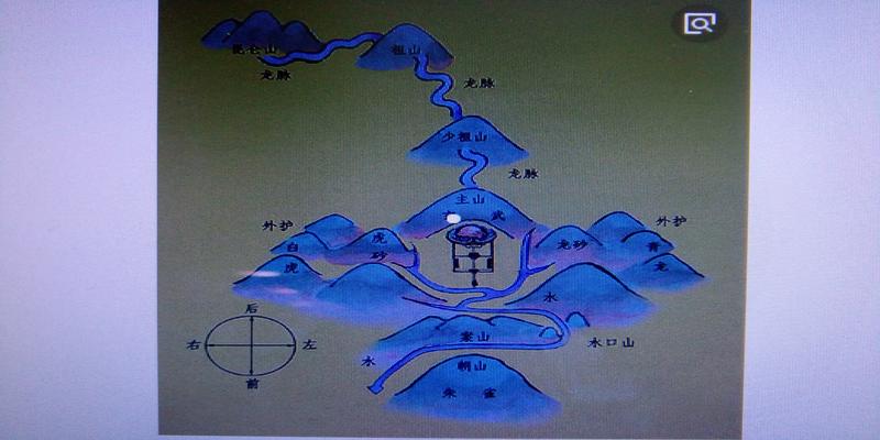 告诉你们一个判断风水好坏的简单办法