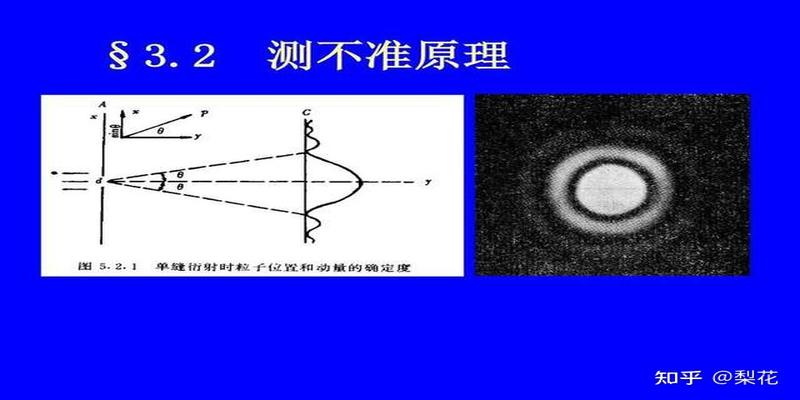 时空中的秘密3（易经文化揭秘）