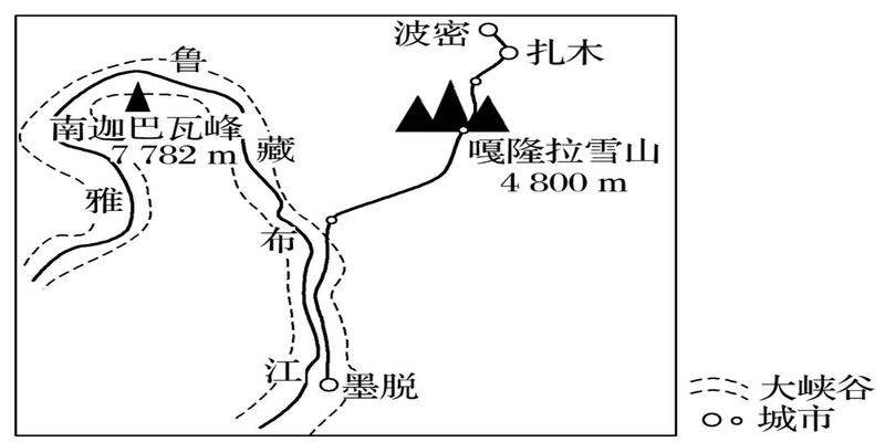 2022届高三一轮专题复习训练33：地质构造专题训练