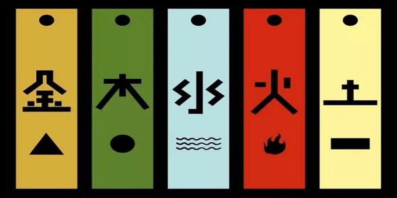 八字命理基础知识干货之，详谈五行生克及所属