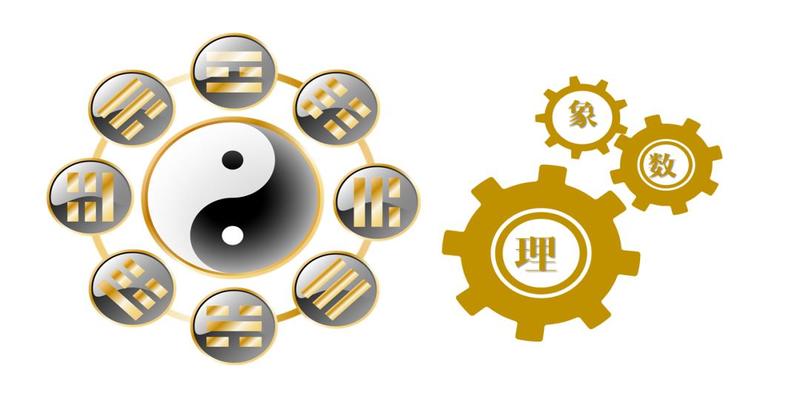 趣谈易经之二：易经的符号体系