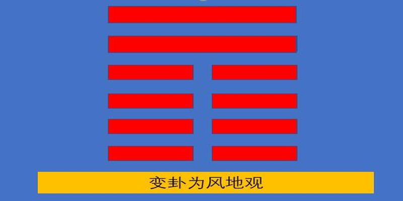 梅花易数起卦七法之第二法--闻声起占法