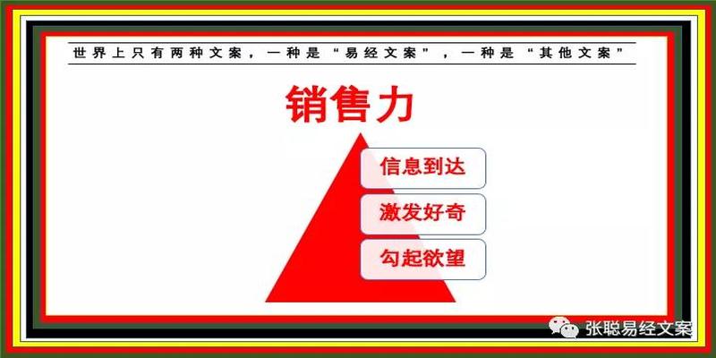 易经营销文案(如何增强文案的销售力)