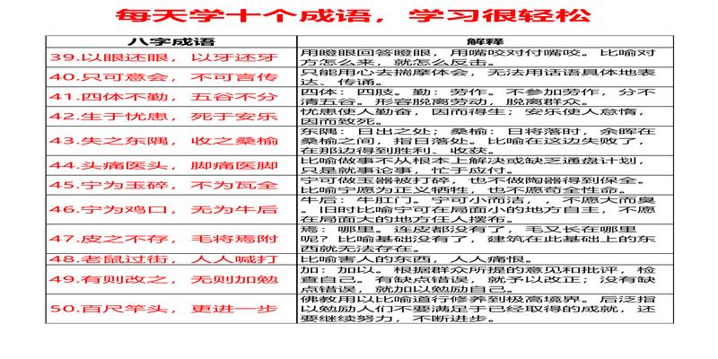 八字成语118个，每天学10个，12天全搞定