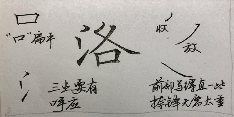 硬笔行书八字，笔画、结构、常误解析