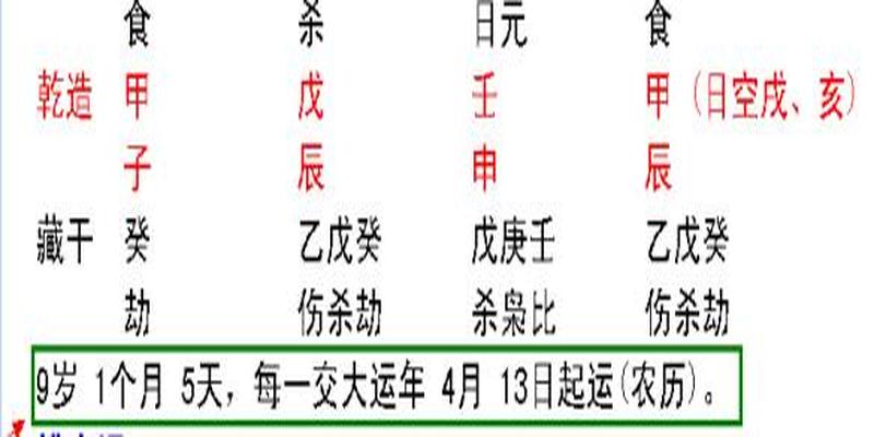 三天教会你看八字，批流年，学之易，灵活用难，望好好珍藏！1