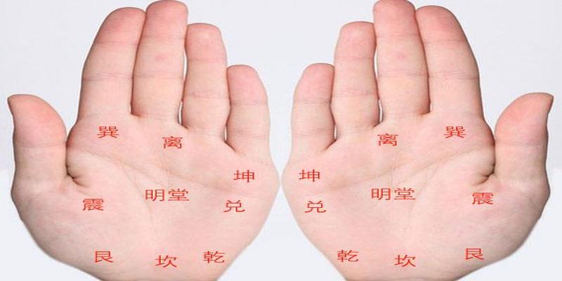 手掌八卦点穴法与八卦方位和疾病的关系