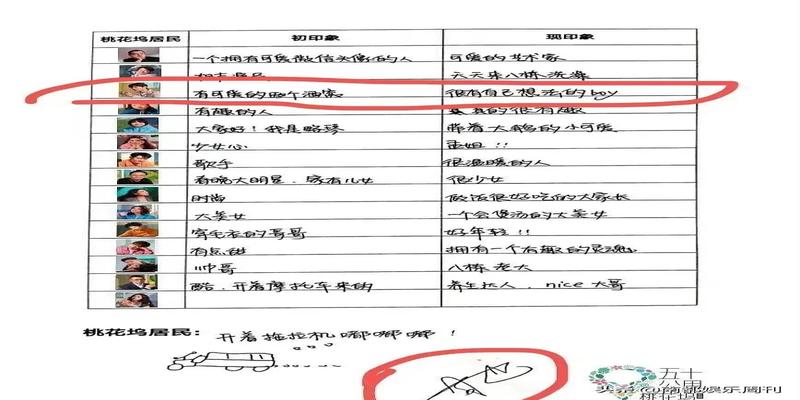 又一个95花被爆恋爱了