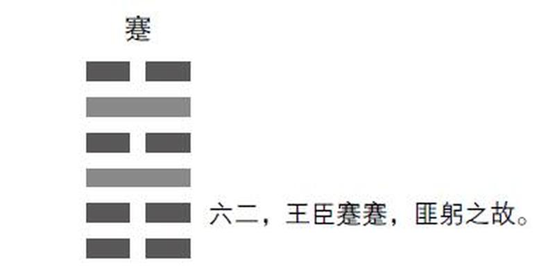 抱怨有毒请勿上瘾！易经这5个卦告诉你，与其抱怨，不如这样破局