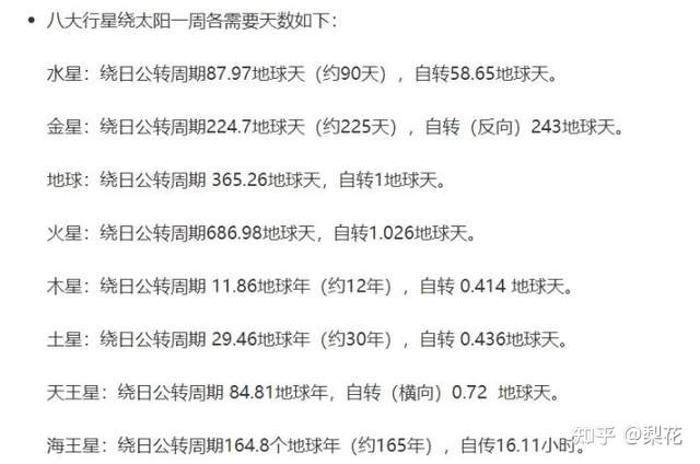 时空中的秘密（易经文化揭秘）