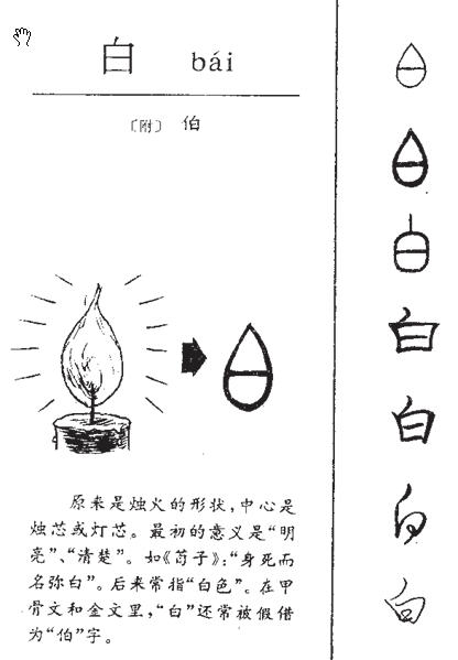 这些汉字的本意你猜不到！网友：图十二的意思真想不到