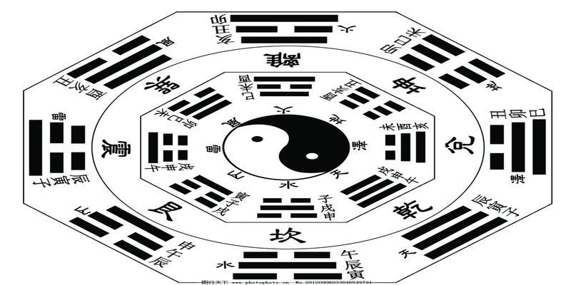 上古三大奇书是哪三本书，学会了上知天文下知地理，通阴阳晓未来