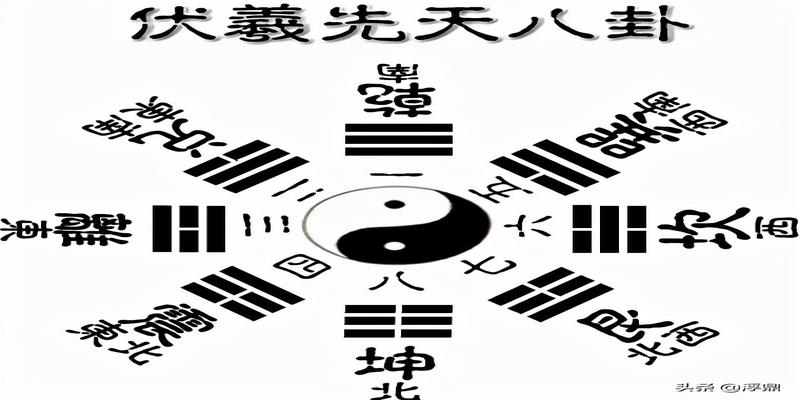 简单了解一下，中华文化典籍，群经之首《易经》